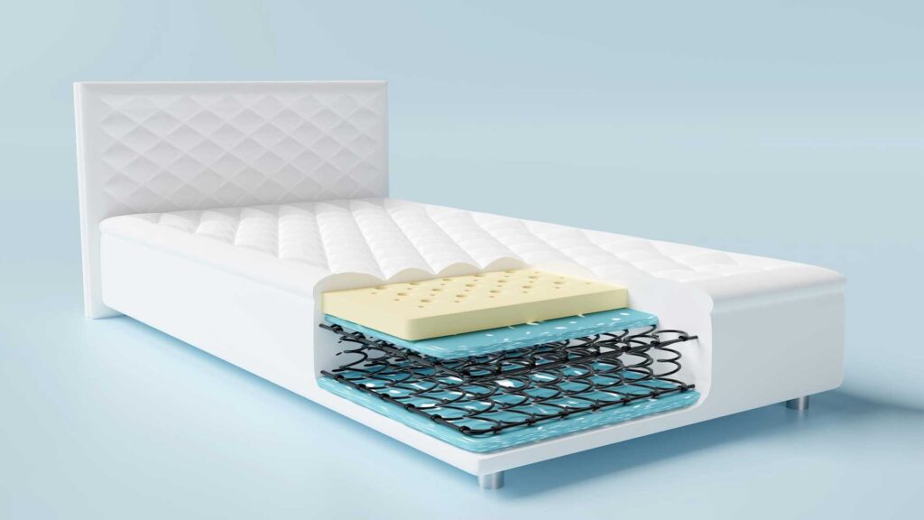 Avoid using innersping mattress for an adjustable bed.